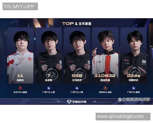 DRG开团KPL赛事盛典揭幕全新战术与团队合作的巅峰对决 DRG开团KPL赛事盛典揭幕全新战术与团队合作的巅峰对决